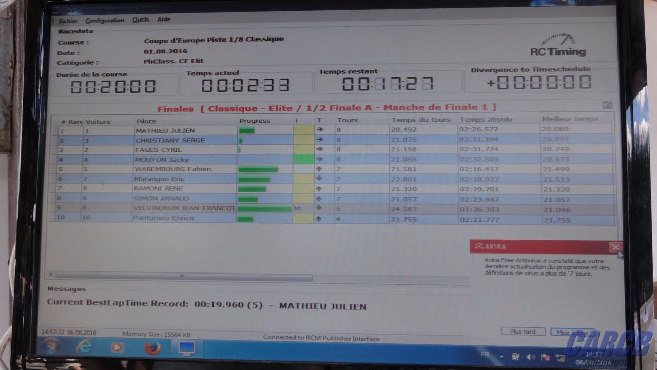 CE classique CARCB 2016 (325)