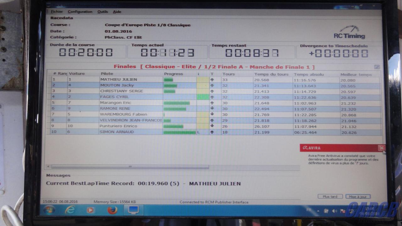 CE classique CARCB 2016 (329)