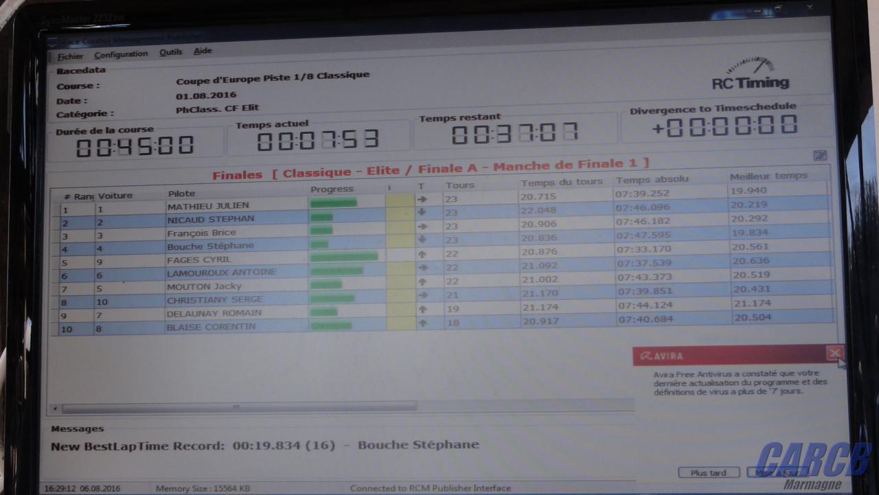 CE classique CARCB 2016 (345)